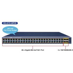 Planet_GS-4210-48P4S