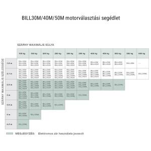 kapuben_BILL-40M SX