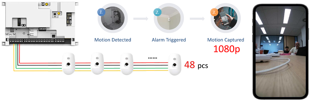 Hik AX HYBRID PRO 2.0
