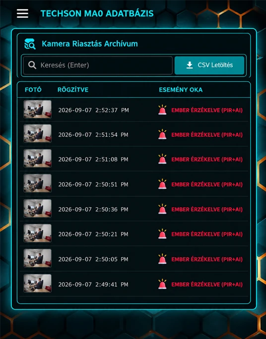 Vége a vaklármának